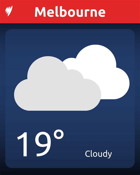 Australia's Christmas 2023 Weather Forecast: City-by-City Breakdown and What to Expect ...