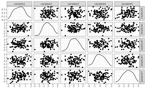 Image result for Simdata Com Pk