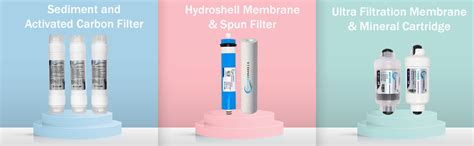 Hydroshell complete Ro purifier filter service kit of 100 GPD membrane ...