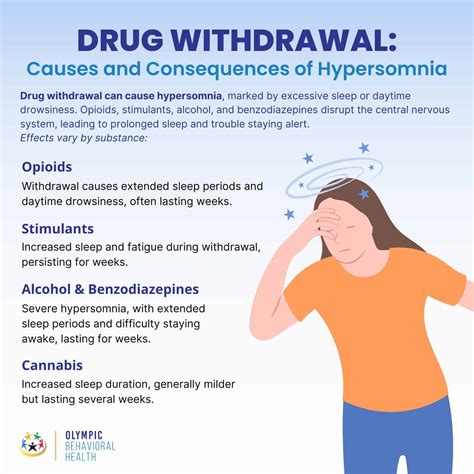 What Helps With Withdrawals