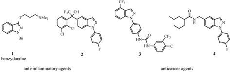 Syntheses of 1-Aryl-5-nitro-1H-indazoles and a General One-Pot Route to ...