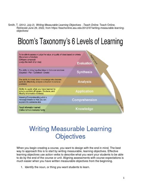 Image result for Measurable Objectives Examples Lesson Plan