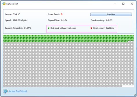 Disk Problem 的图像结果