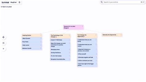 +Visual Note Taking 的图像结果