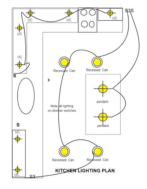 Image result for Kitchen Lighting Designs Layouts