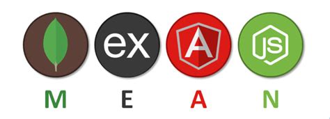 Image result for Mean Stack