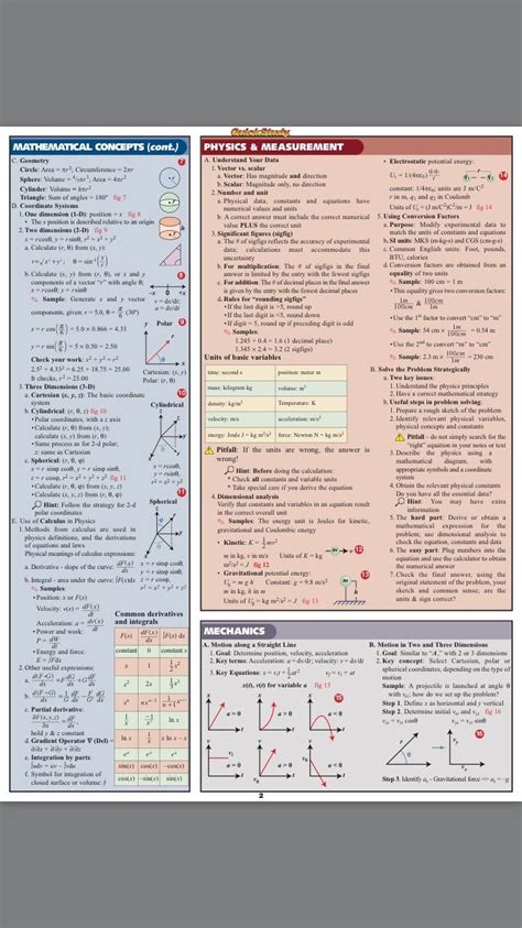Image result for Quick Study Compu