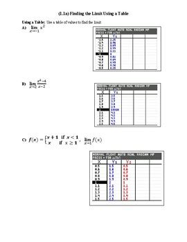 Image result for Delta Math AP Calculus Problem