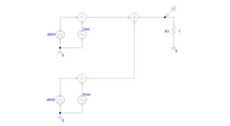 Digital Qpsk Modulation 的图像结果