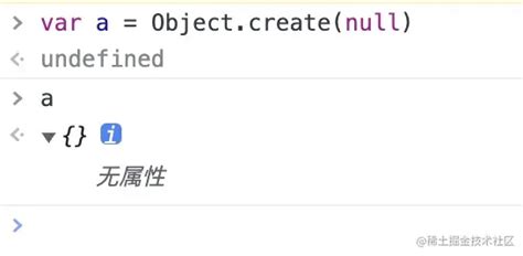 Code. Activity CreateObject 的图像结果