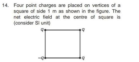 Four point charges are placed on vertices of a square of side 1 m as ...