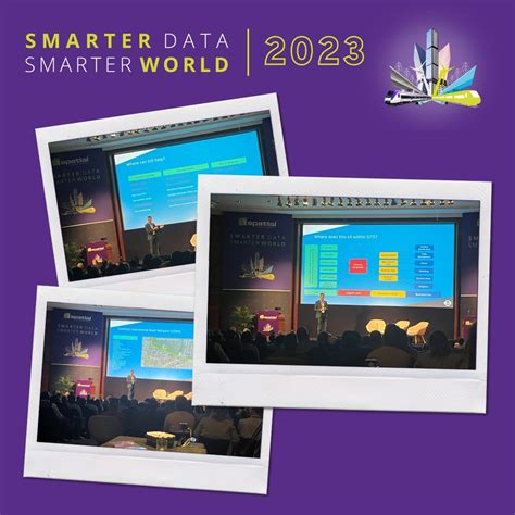 Image result for Spatial View