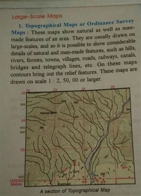 Define Topographical maps (for class 8 ICSE) - Brainly.in