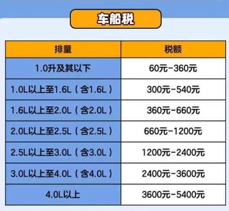 上海社区养老院价格-上海养老院收费标准是多少-安好养老资讯网