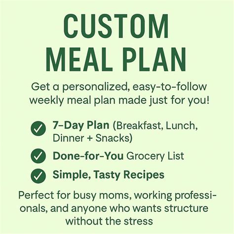 Macro Weekly Meal Plan - High Protein 1800 Calories - Etsy