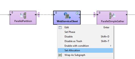 Image result for Parallel Running