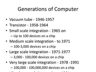 Evolution of Computer Hardware 的图像结果