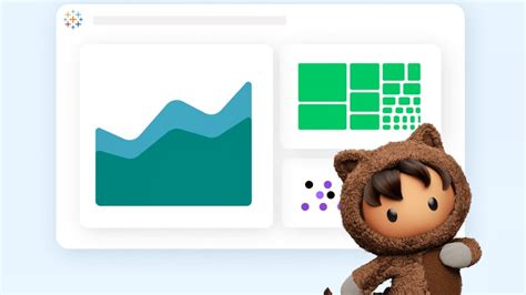 Data Analysis Using Tableau 的图像结果