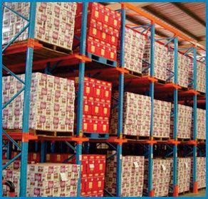 Manufacturing Industry of Industrial Storage Systems