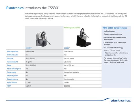 plantronics CS540 Wireless Headset System User Guide