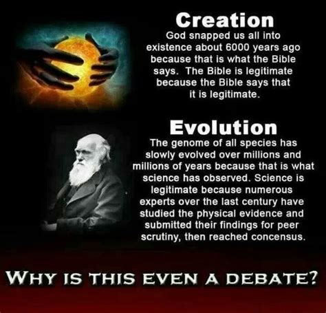 Image result for Creationism Vs Evolution