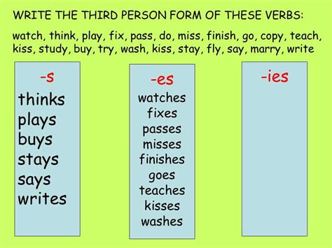 Image result for Answer In Reduced Form