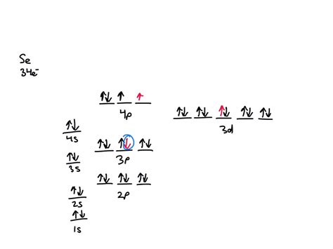 Image result for Selenium Electron Configuration