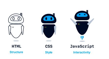 Image result for JavaScript Programming App