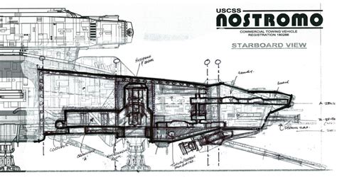 Image result for Alien Nostromo Layout