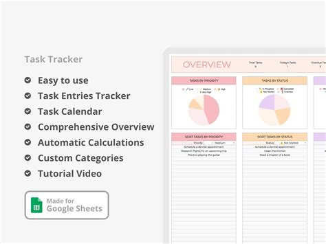 Image result for Program TaskTracker