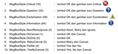 Visual Studio MsgBox 的图像结果