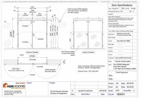 Image result for Engineering Drawing Approval Process