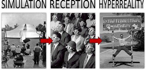 Image result for hyperreality