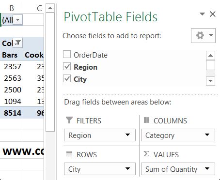 Image result for PivotTable Field List Not Showing