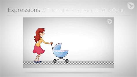 Image result for Action/Animation Cycle