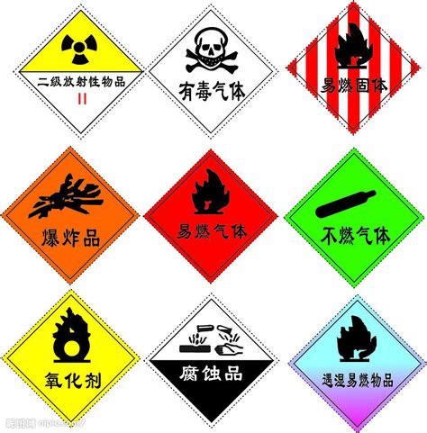 常用危险化学品标志矢量图矢量图__公共标识标志_标志图标_矢量图库_昵图网nipic.com