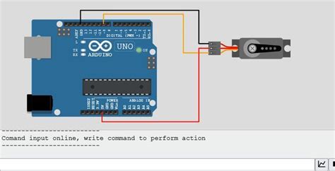 Image result for Wokwi Arduino Simulator