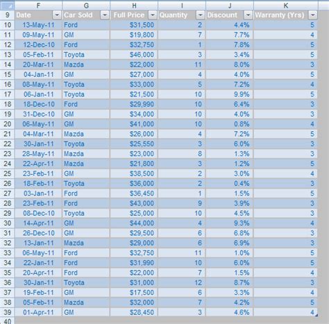 Image result for Calculation Format-Table