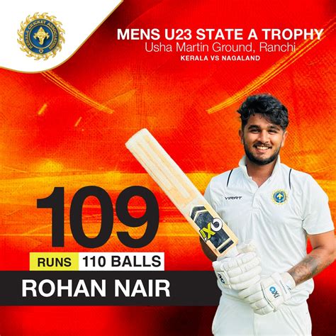 Men’s U23 State A Trophy: Kerala vs Nagaland | Kerala Cricket ...