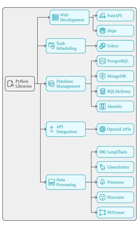 Aliked Library Python 的图像结果