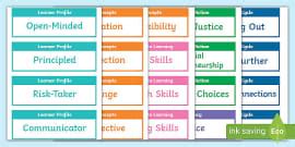 What is PYP? - Answered - Twinkl Teaching Wiki - Twinkl