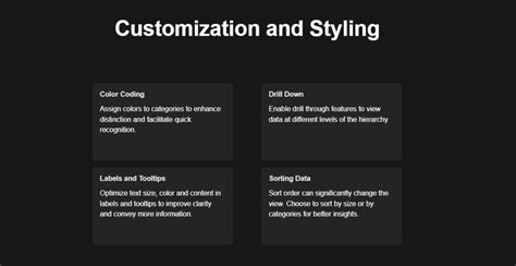 Image result for Power TreeMap Tutorial