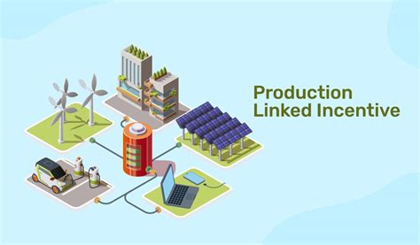 Best Electric Vehicle/EV Stocks to Invest in India