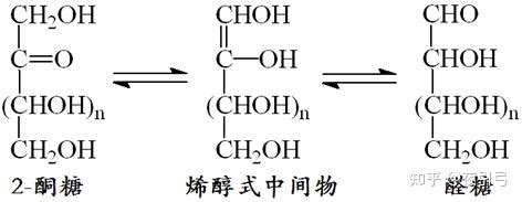 乙醇的催化氧化反应的两个方程式是什么？