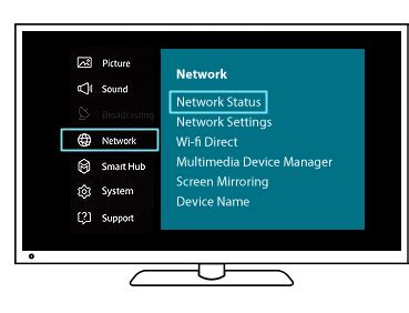 Image result for Direct TV Internet Speed Test
