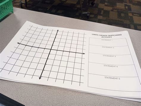 Image result for Sketching a Graph Using Limits Calculus