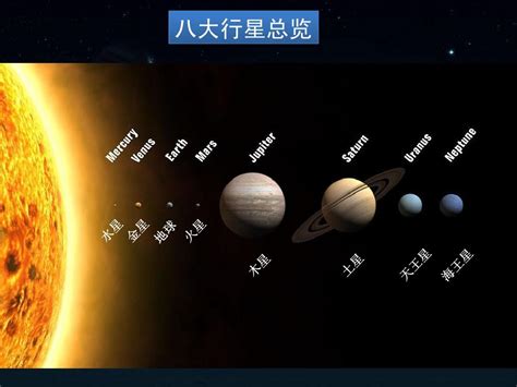 九大行星高清图片,行星图片,宇宙行星图片_大山谷图库