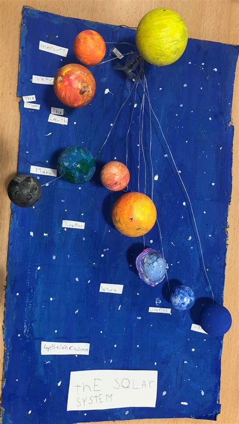 Solar System for Grade 2 的图像结果
