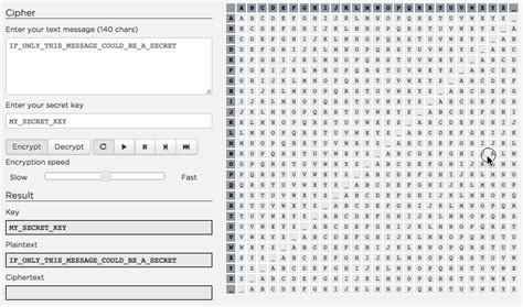 Image result for Cipher Tutorial