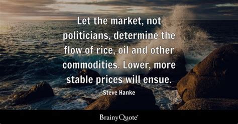 Image result for Commodity Quotes